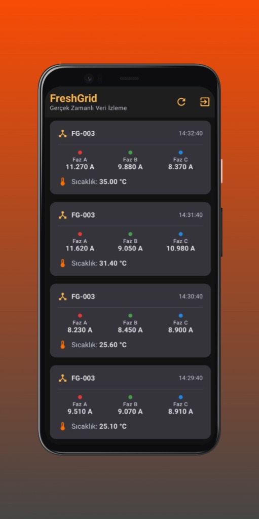 FreshGrid App Analytics