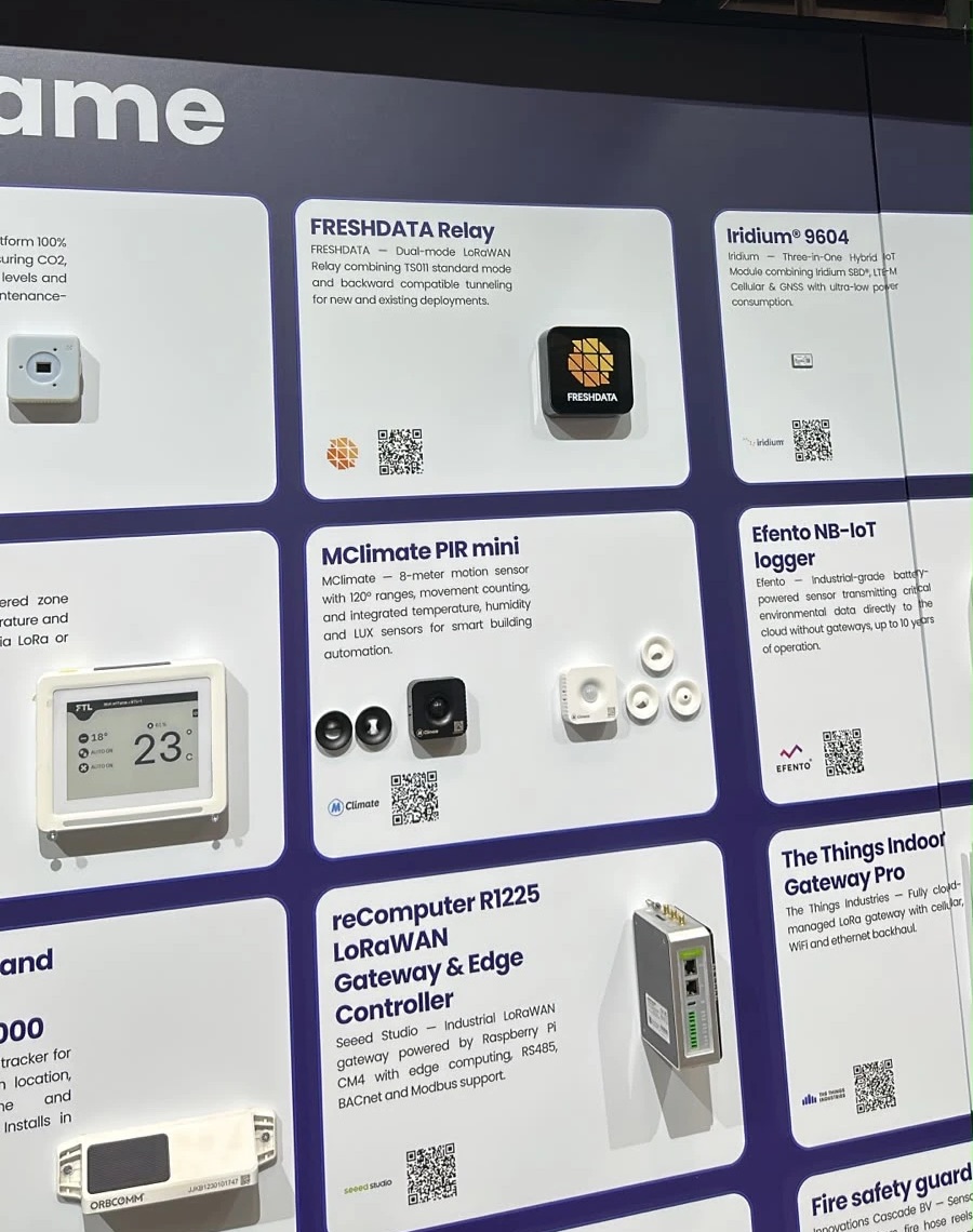 FRESHDATA Relay on the Wall of Fame at The Things Conference 2026